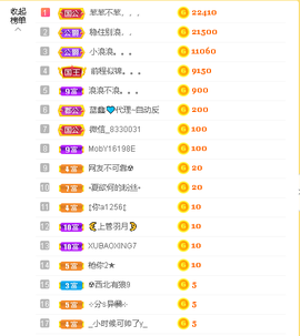 蓝鑫~主播照片