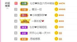 💓小香猪💓主播照片