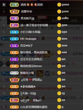 🎶琴儿幸福满满🎶的图片