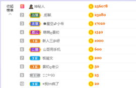 快乐每一天∨主播照片
