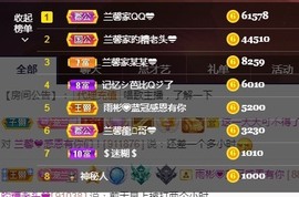 兰馨💙已退休主播照片