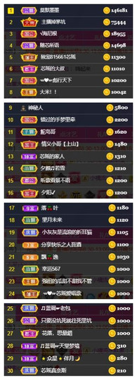 芯瑶❤️爱唱歌～主播照片