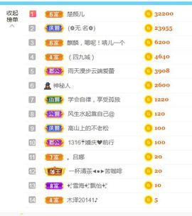 金麒麟安静唱歌🎤主播照片
