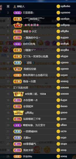 小艾回湖北不定时播主播照片