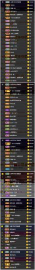 玥儿🌙中午播~主播照片