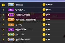 丽娅在等～主播照片