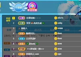 🐯双双🍀主播照片
