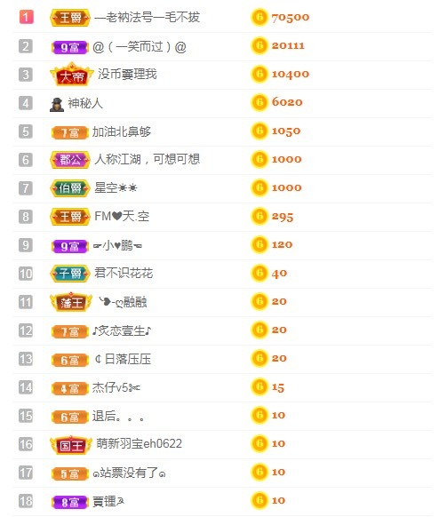 小蛋挞休～的图片