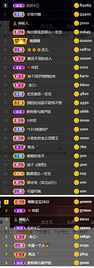 橘子、汽水主播照片