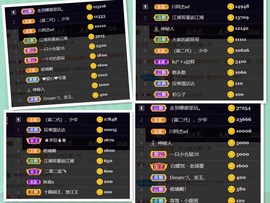 脸脸吃不饱主播照片