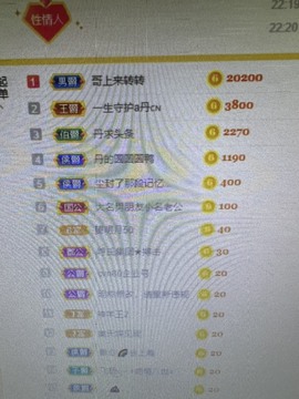丹从心开始求老板主播照片