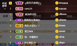 小甜贪财好色💕的图片