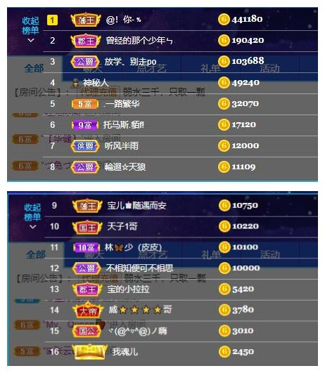 宝儿♚宝儿的图片