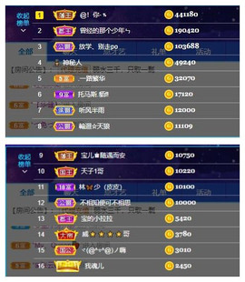 宝儿♚贺北北大帝啦主播照片