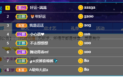 聆听~福妞儿的图片