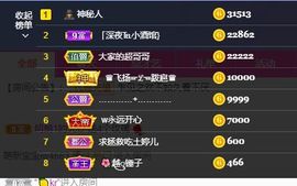 婷儿八月加油主播照片