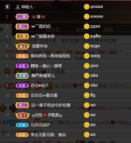 🎶琴儿幸福满满🎶的图片