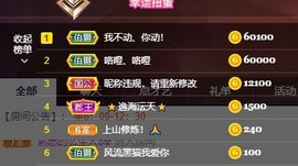 沄9冠感恩有你主播照片