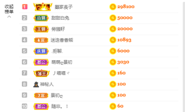 快乐每一天∨主播照片