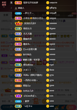 灵儿🎶暂休主播照片