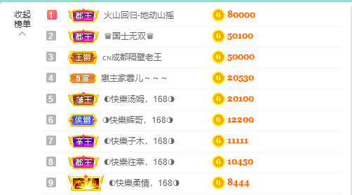 ◐惠主，2388◑的图片