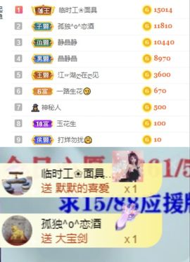 一树梨花压海唐同学☞主播照片