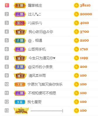 冰凌吖~的图片