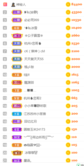 ╰❥℡冰雪每天40首主播照片