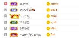 honey兔好运来~主播照片