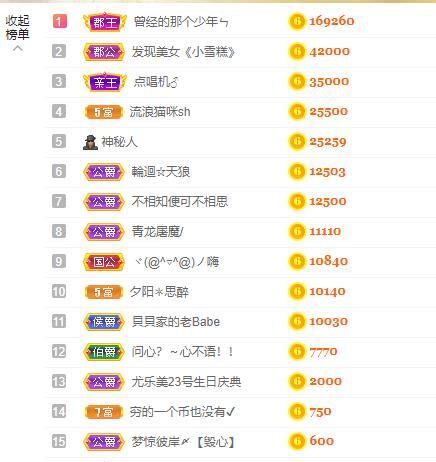 宝儿♚宝儿的图片