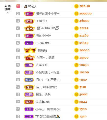 宝儿♚宝儿的图片
