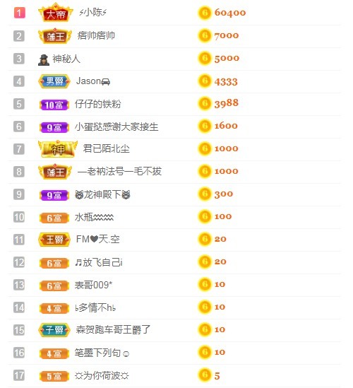 小蛋挞休～的图片