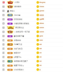 小蛋挞休～主播照片