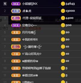 _卜卜丫...主播照片