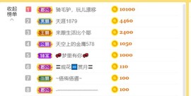 筱一✿．12点见主播照片