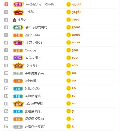 小蛋挞休～的图片
