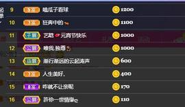 果果新号搜68073主播照片