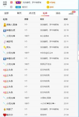 舟舟求百元榜主播照片