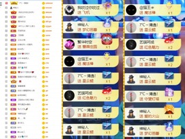 大脸.贺爱哥创世神帝的图片