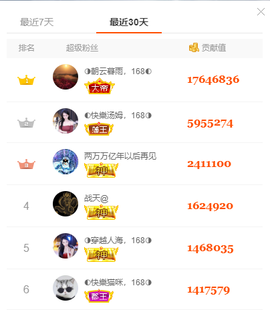 ◐惠主，2388◐的图片