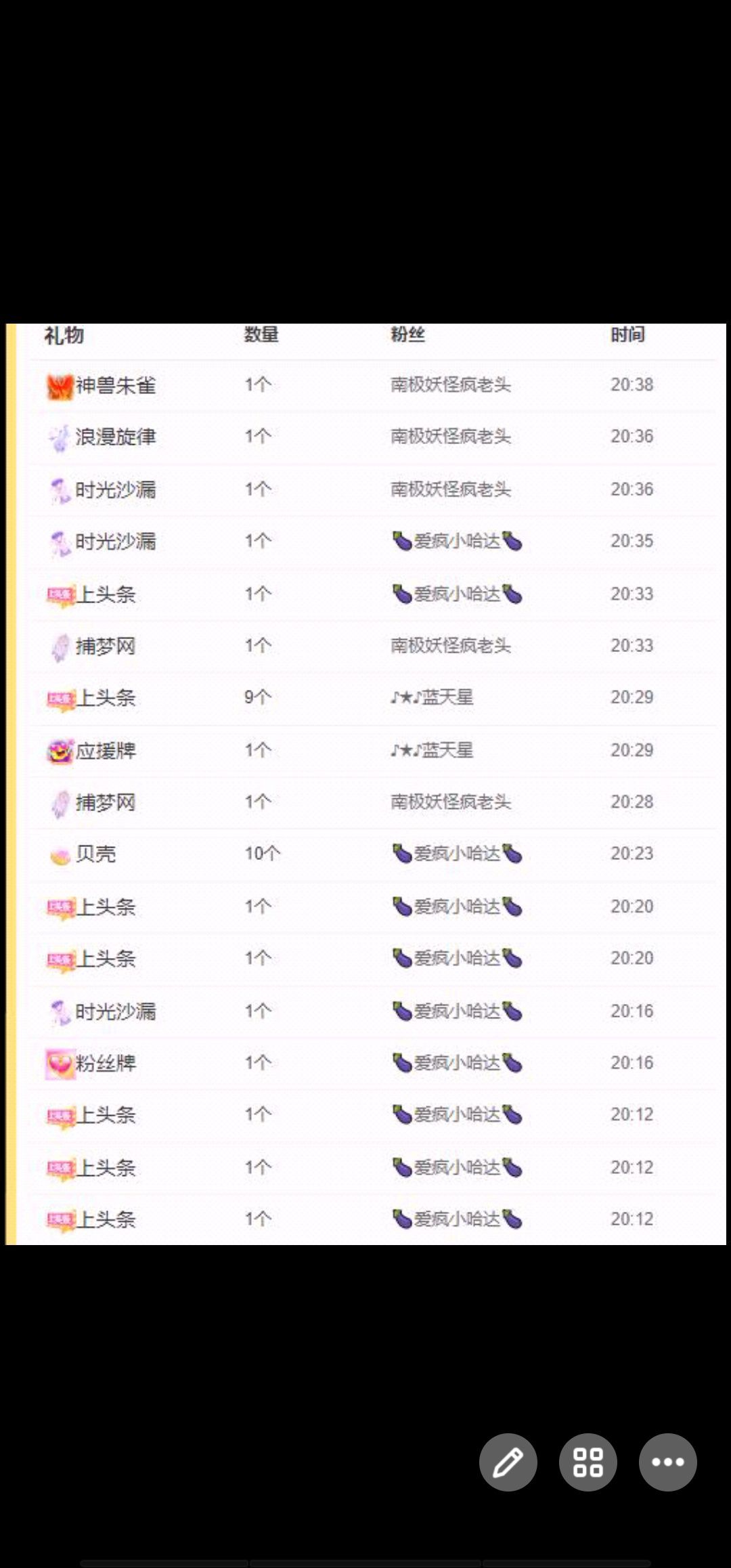 丑小鸭💞愿有一束光的图片