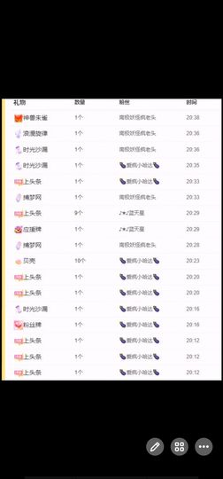 鸭鸭宝我耐你哈哈哈的图片