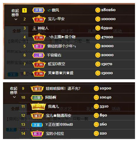 宝儿♚宝儿的图片