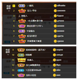 宝儿♚贺北北大帝啦主播照片