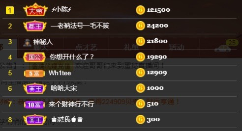 小蛋挞休～的图片