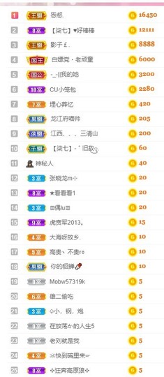 柒七休主播照片