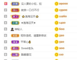 沄9冠感恩有你主播照片