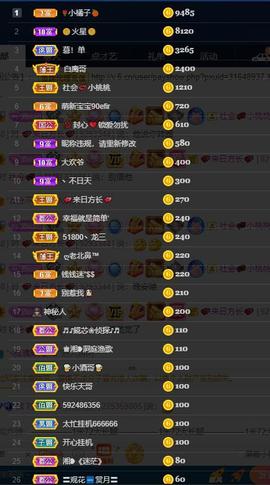 28888丶龙三主播照片