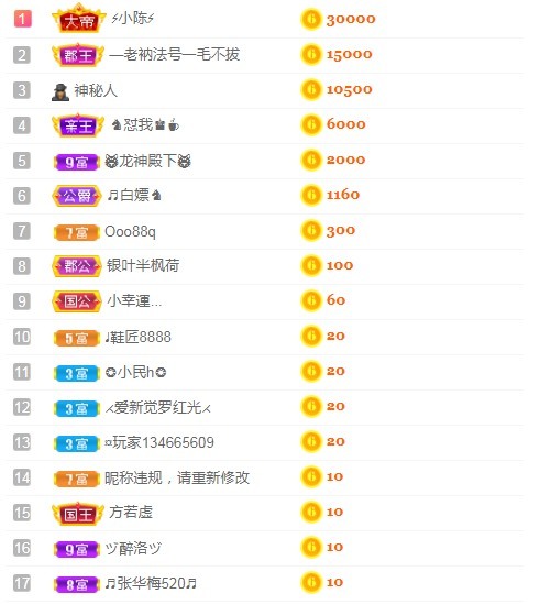 小蛋挞休～的图片