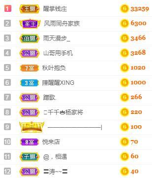 冰凌吖~的图片